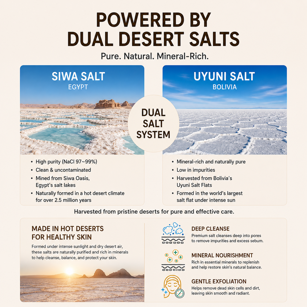 TREEANNSEA Desert Salt Pack detergente 150 ml